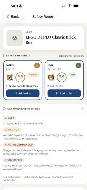 NuzBaby safety report for a LEGO DUPLO set showing separate verdicts for two children — Caution for 8-month-old Noah, Safe for 3-year-old Jiya